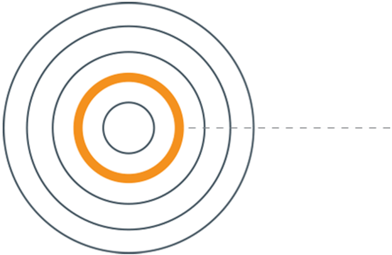 ripple-principles-2 - Systematic Inventive Thinking